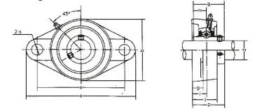 UCFL300 Series
